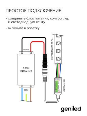 Bluetooth Контроллер RGB GL-12V122BT с приложением Geniled Smart в России